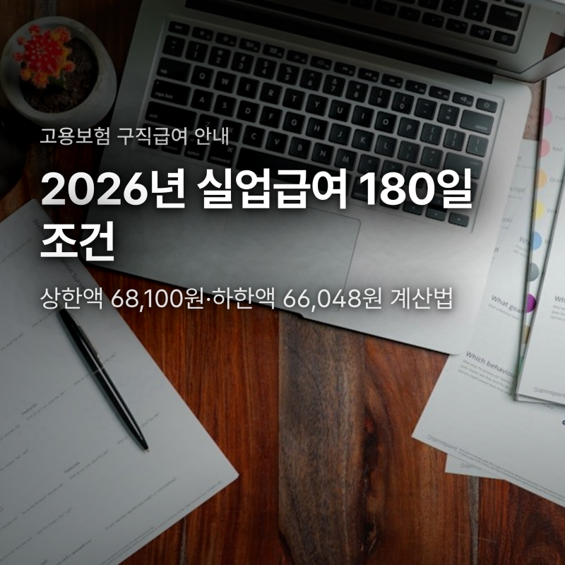 2026년 실업급여 180일 조건과 지급액 상한액 하한액 계산법