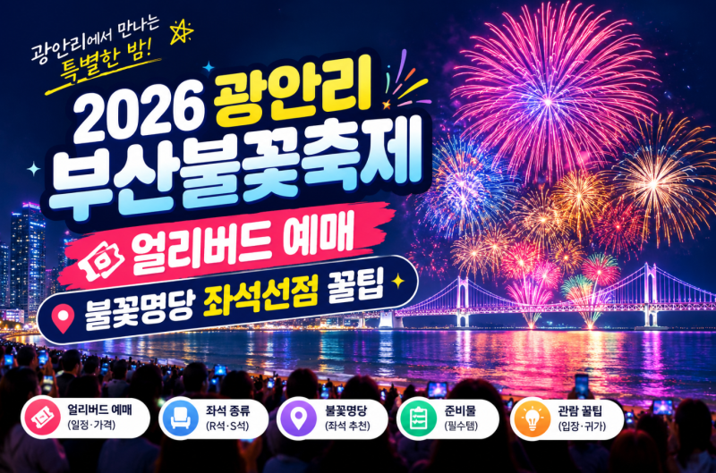 2026 광안리 부산불꽃축제 얼리버드 예매 꿀팁, 불꽃명당 좌석 선점하기
