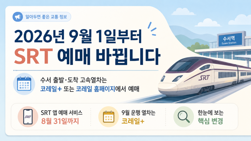 SRT 통합회원 전환 방법 총정리, 코레일+ 이용방법과 9월 예매 변경사항