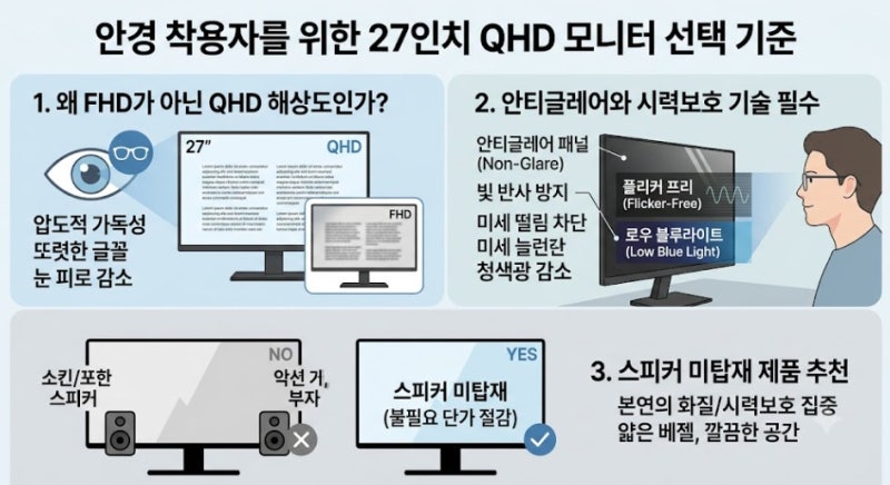 27인치 QHD 모니터 추천! 시력보호 모니터로 눈 피로 줄이는 20만원대 모니터 선택법