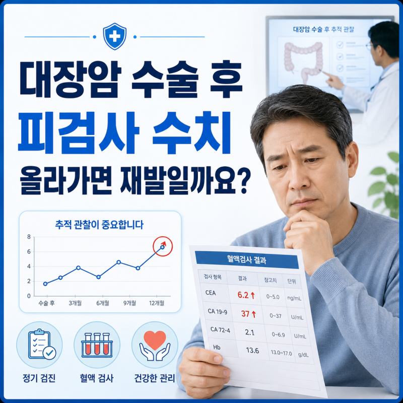 대장암 수술 후 피검사 수치가 올라가면 재발일까요?