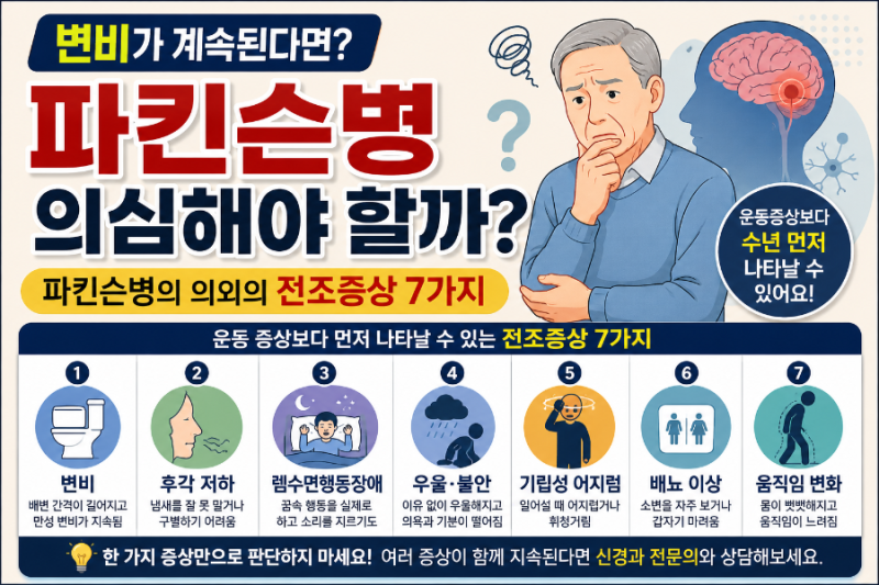변비가 계속된다면 파킨슨병을 의심해야 할까? 파킨슨병의 의외의 전조증상 7가지