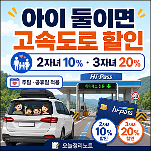 다자녀 고속도로 할인, 2자녀도 10% 받는다…신청방법·하이패스 조건 정리