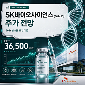 SK바이오사이언스 주가전망, 2분기 실적 이후 목표주가는