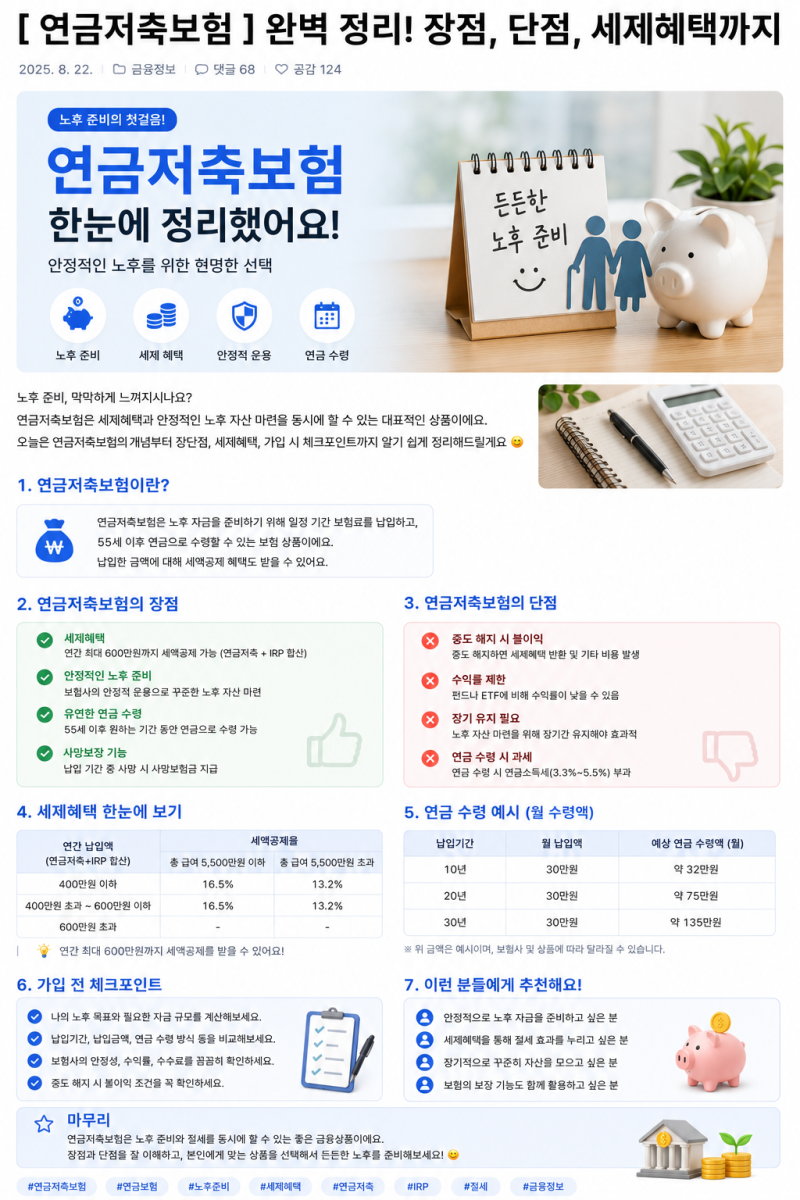 연금저축보험