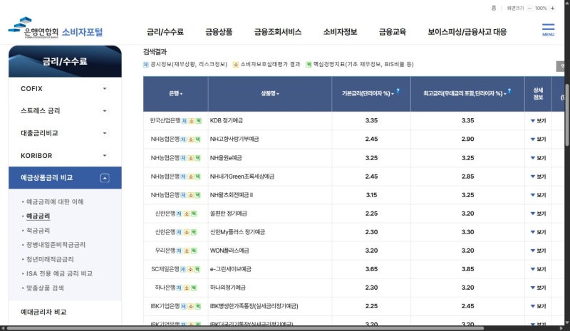 2026년 기준금리·예적금 금리 비교하는 법