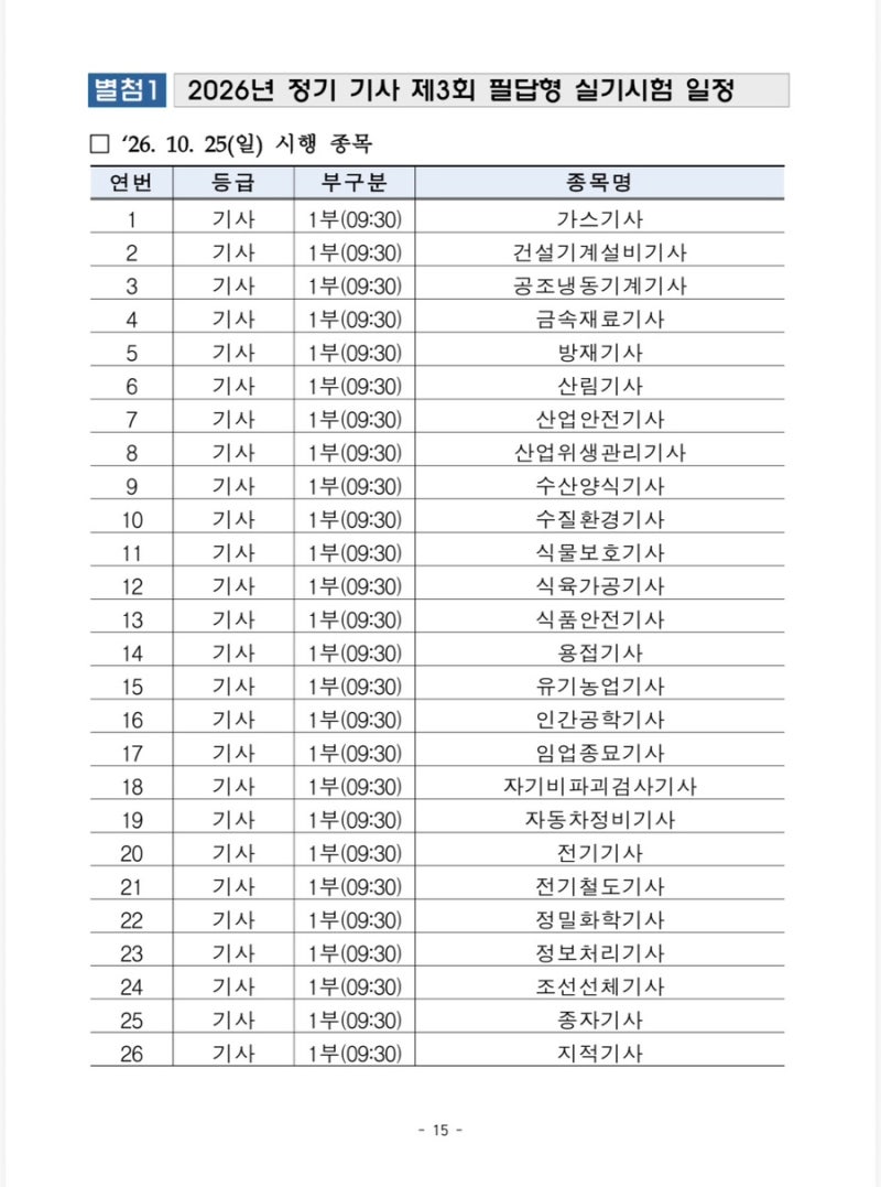 [필독] 2026년 정기 기사 제3회 필답형 실기시험 일정(정보처리기사, 산업안전기사, 전기기사 ....