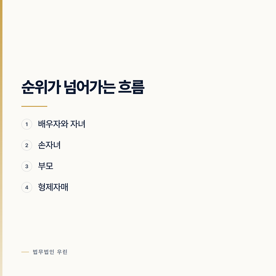 부모님 빚이 걱정될 때 정해진 기간 안에 해야 하는 일 관련 사진