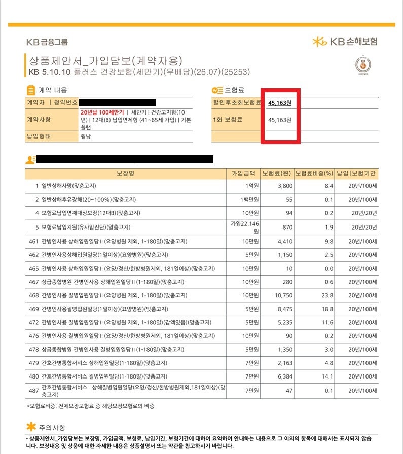 간병보험 가입 견적서, 질병·상해 간병인사용일당 보장내용 총정리