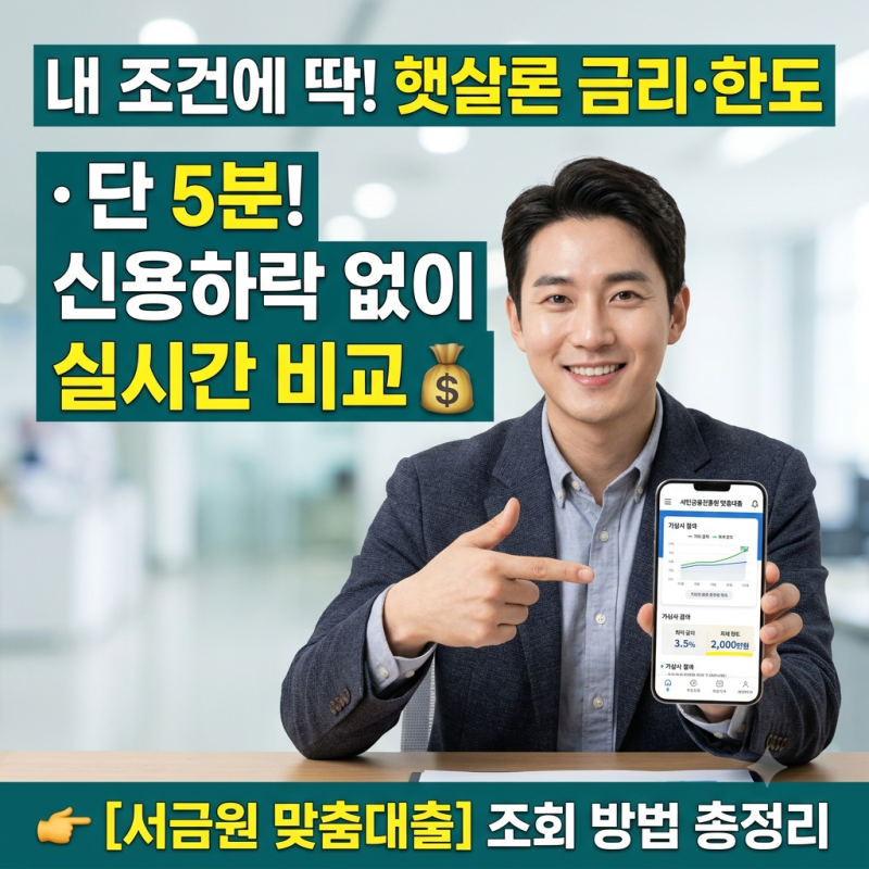 서민금융진흥원 맞춤대출 조회 방법, 내 조건에 맞는 햇살론 금리 한도 비교