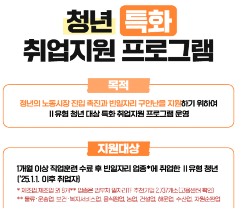 국민취업지원제도(취업성공패키지) 신청방법 1유형 2유형 조건 및 재신청 총정리