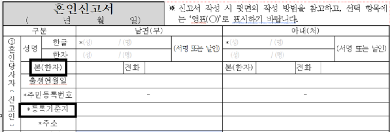 [신혼부부 내집마련 part 3] 혼인신고서 작성방법｜실수 없이 한 번에! 준비물부터 영등포구청....