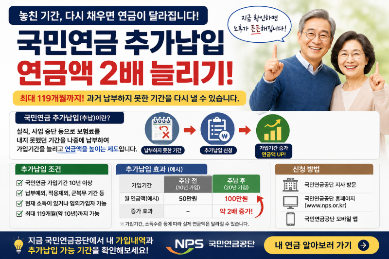 국민연금 추가납입으로 연금액 2배 늘리기? 추납 조건부터 계산법까지