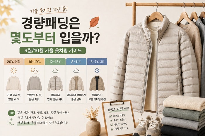 경량패딩은 몇 도부터 입을까? 9월·10월 가을 옷차림