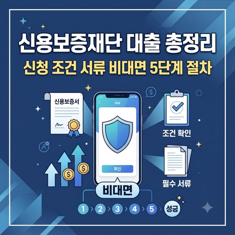 신용보증재단 대출 신청 조건 필수 서류 비대면 5단계 절차 총정리