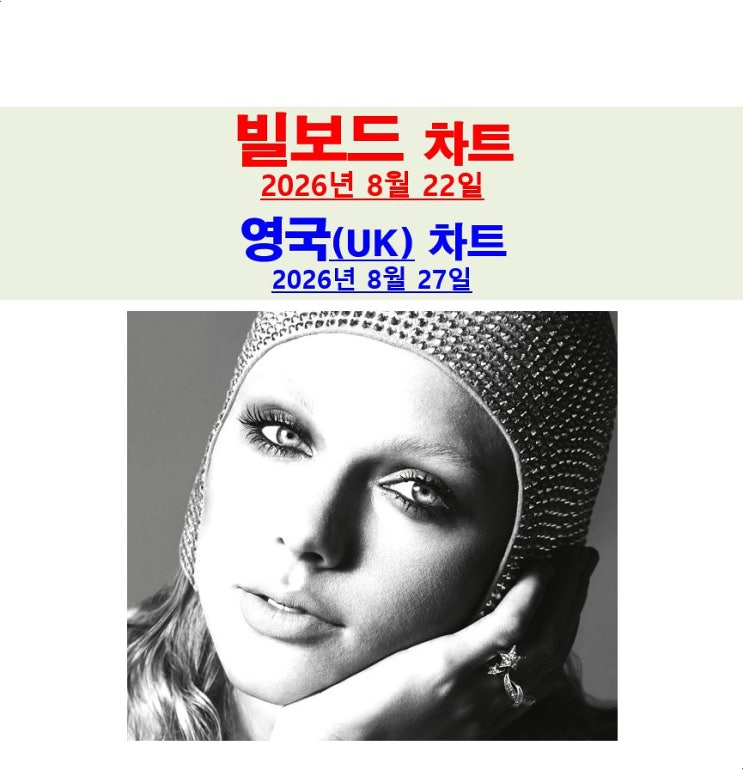 26년8월22일 <b>빌보드</b>차트분석::테일러 스위프트=사주에 디스 운(?)을 ....