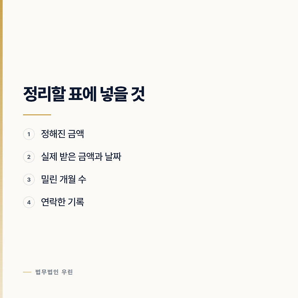 양육비가 몇 달째 안 들어올 때 쓸 수 있는 절차 관련 사진