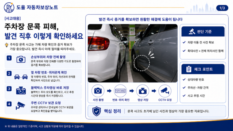 주차장에서 문콕을 당했다면? 가해차량 확인부터 수리비·보험처리까지