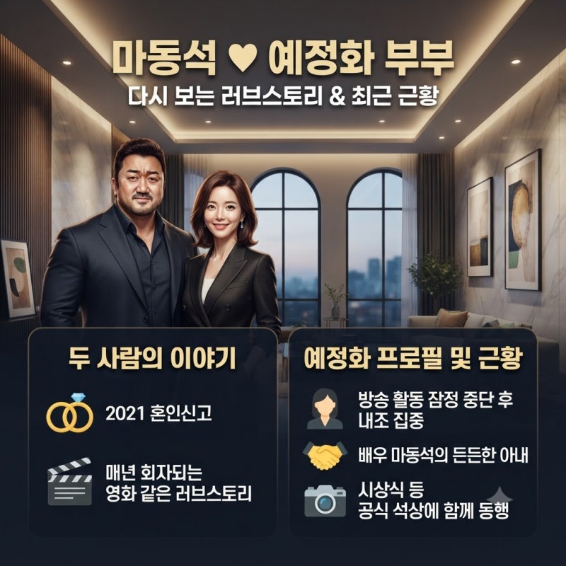 천만 배우 남편을 둔 예정화, 17살 나이 차이를 넘어선 부부의 현재는 어떤 모습일까요.