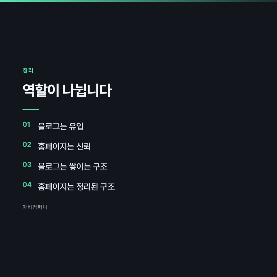 홈페이지가 꼭 필요한 경우와 블로그로 충분한 경우
