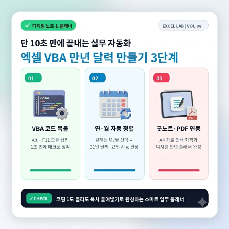 엑셀 달력 만들기 10초 컷! 코딩 몰라도 끝내는 VBA 만년 자동화 플래너 (코드 복붙 / 서식)