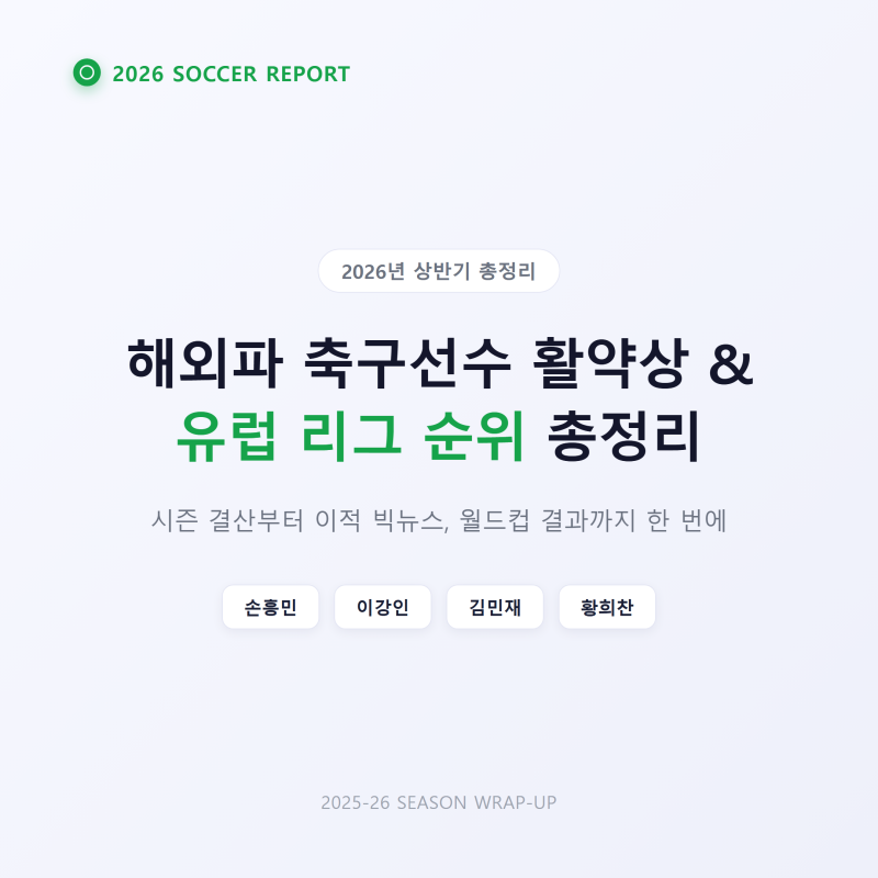 2026년 상반기 해외파 축구선수 활약상과 유럽 리그 순위 총정리