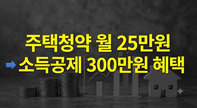 주택청약종합저축 청년주택드림 청약통장 전환 조건부터 이자·소득공제 300만 원 혜택까지 ....