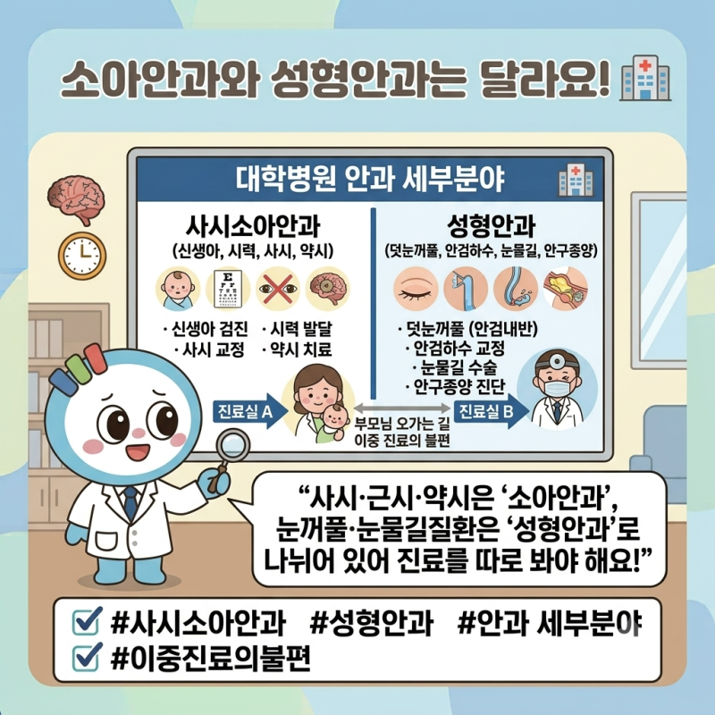 소아안과와 성형안과를 모두 전공한 문원장의 이야기: 기능(사시·시력)과 구조(눈꺼풀)를 한....