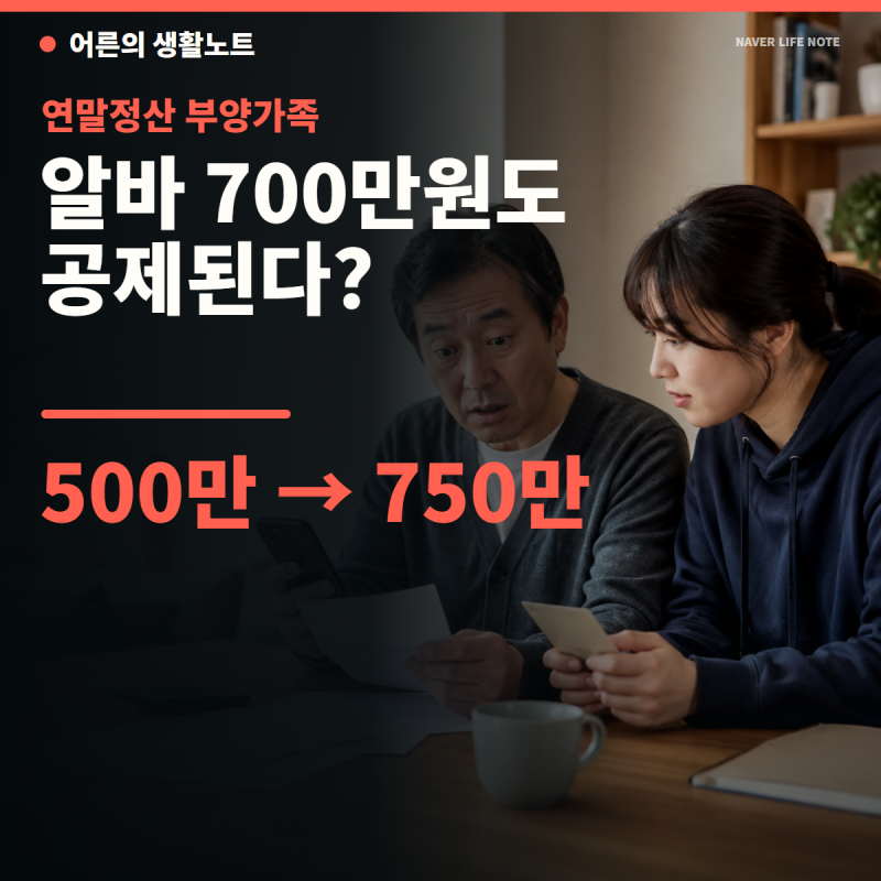 자녀 알바 700만원 벌어도 괜찮아진다? 연말정산 부양가족 기준이 바뀐다