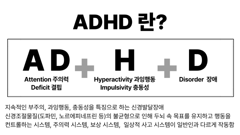 [성인ADHD 극복기(1)] ADHD 정의와 체크리스트 및 개인 증상 공유