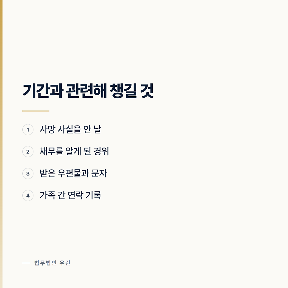 부모님 빚이 걱정될 때 정해진 기간 안에 해야 하는 일 관련 사진