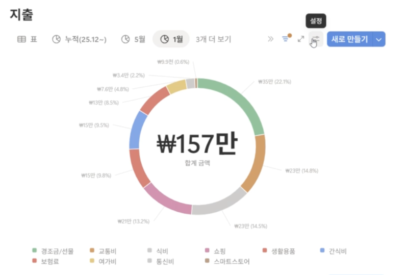 수기 가계부 쓰는법 (무료 노션 템플릿 공유)