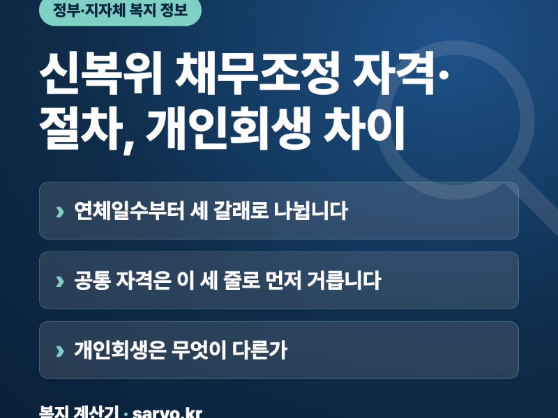 신복위 채무조정 자격·절차, 개인회생 차이