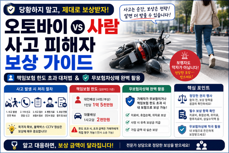 오토바이 vs 사람 사고 피해자 보상 가이드 (책임보험 한도 초과 대처법 & 무보험차상해 완벽 ....