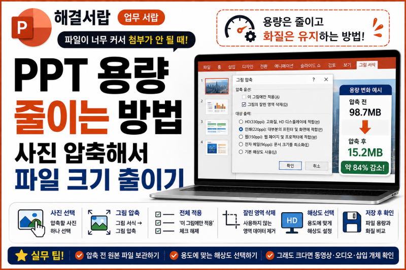 PPT 용량 줄이는 방법｜사진 압축해서 파워포인트 파일 크기 줄이기