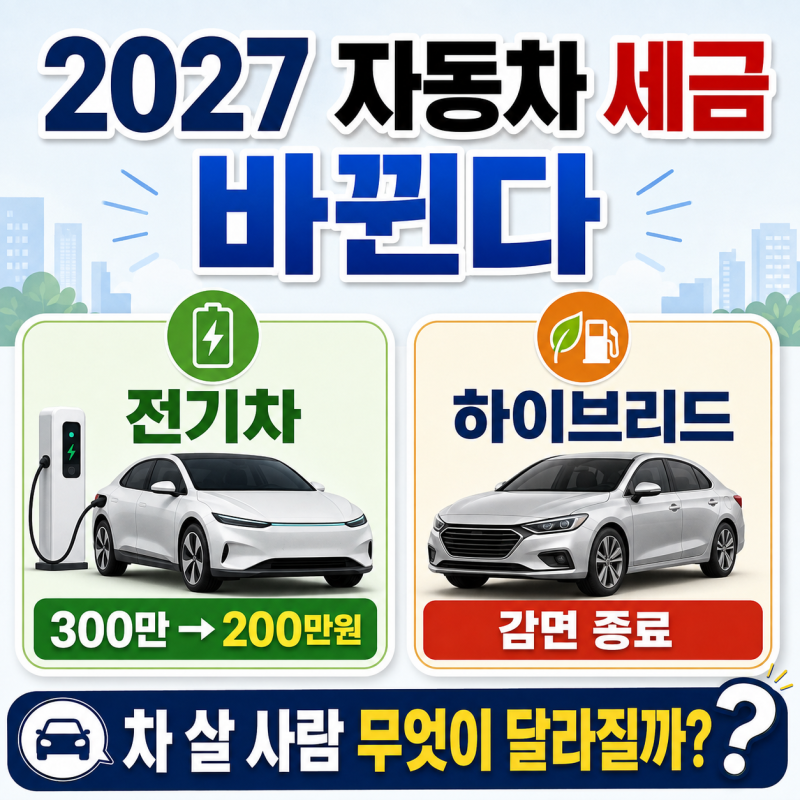 2027 전기차 개소세 300만→200만원 추진｜하이브리드 감면 종료, 차 살 사람은 무엇이 달라질....