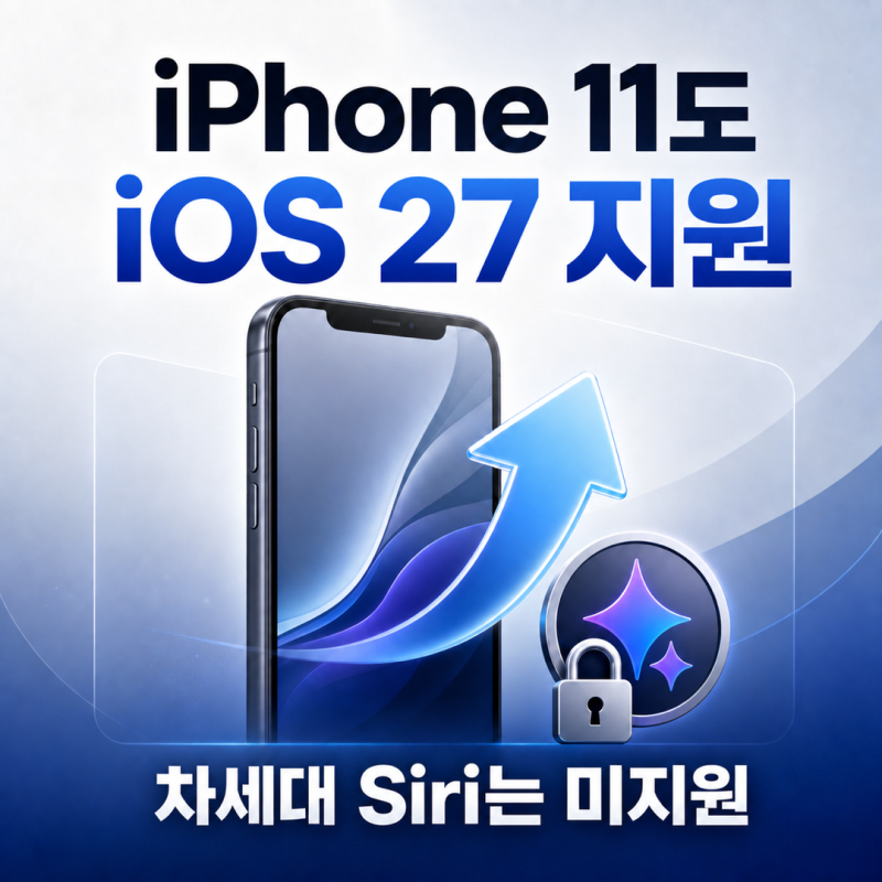 iPhone 11도 iOS 27 지원｜차세대 Siri는 15 Pro·Pro Max와 16 이후