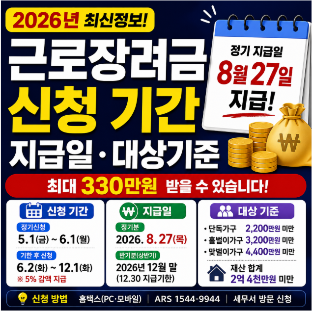 2026 근로장려금 신청 기간 지급일 대상기준 총정리