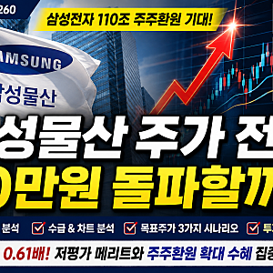 삼성물산 주가 전망, 삼성전자 110조 주주환원 최대 수혜주 될까? 40만원 돌파와 목표주가 분....