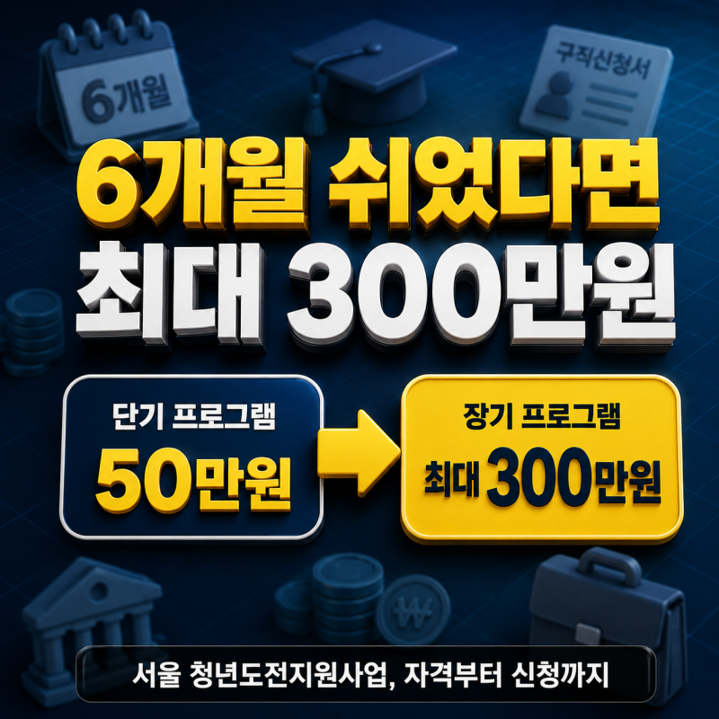 "6개월 쉬었으면 신청되나요" 서울 청년도전지원사업 알아봤더니 최대 300만원 받는다는데