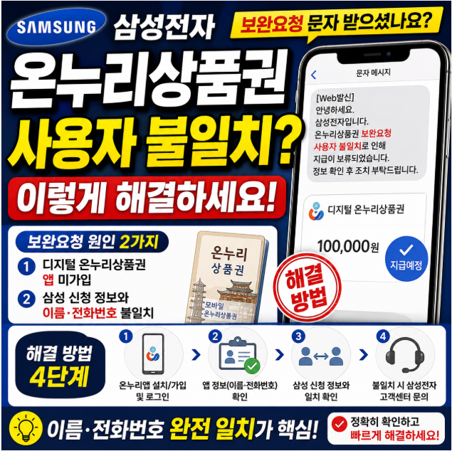 삼성전자 온누리상품권 보완요청 왜 왔나? 사용자 불일치 해결 방법