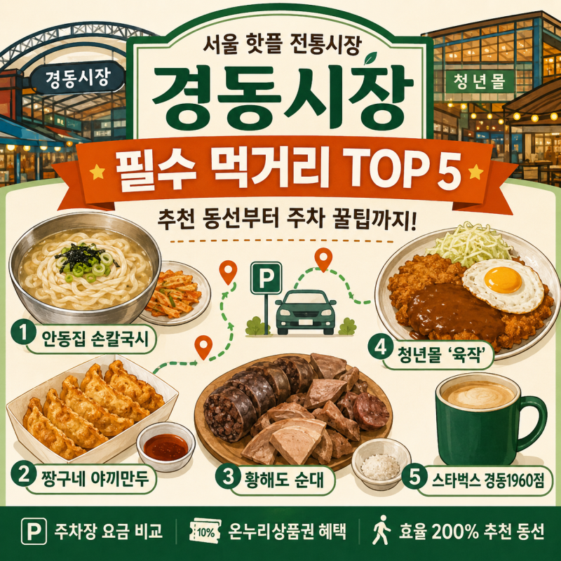 [정보/여행] 경동시장 필수 먹거리 TOP 5 : 안동집 손칼국시, 짱구네 야끼만두, 황해도 순대, 청....