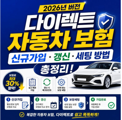 "왜 나만 매년 보험료가 이 모양일까?" 억울했던 분들을 위한 다이렉트 자동차보험 가입 비밀