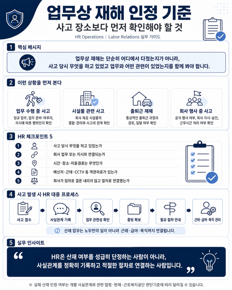 업무상 재해 인정 기준, 회사 밖 사고도 산재가 될 수 있을까?