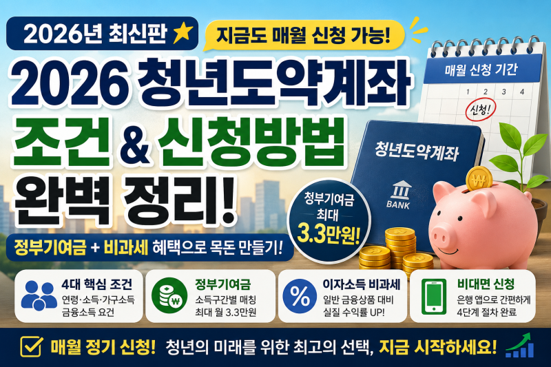 2026 청년도약계좌 최신 기준 가이드｜가입 자격·소득 요건·비과세 혜택 완벽 해설