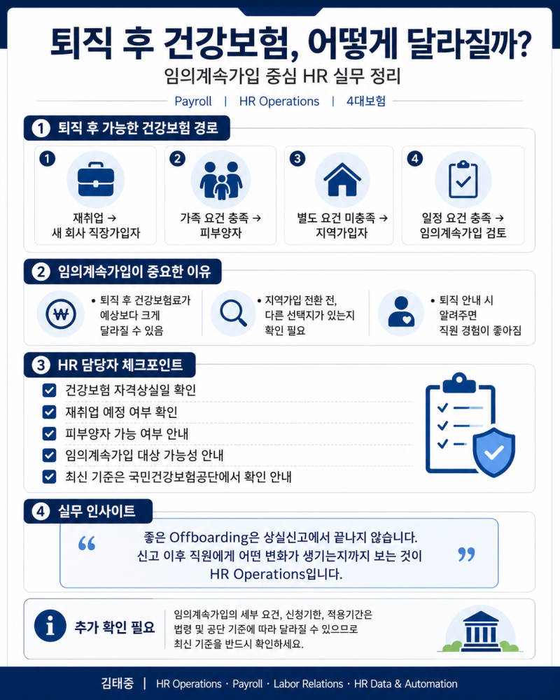 퇴직 후 건강보험 임의계속가입이란? 퇴사자 HR 실무 기준