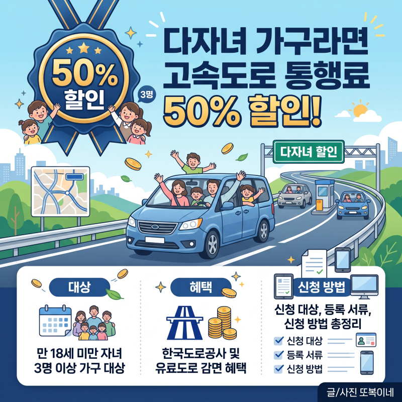 다자녀 통행료 할인 신청 및 등록 가이드! 감면 카드 발급부터 전기차 할인방법까지