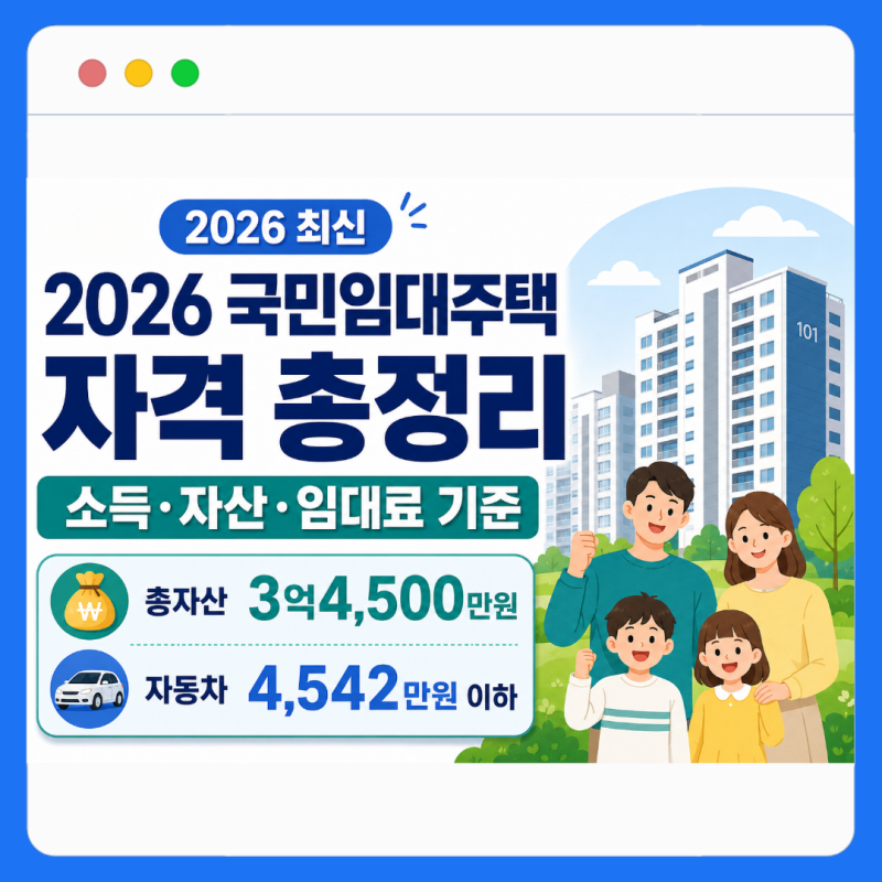 2026 국민임대 총정리! 소득·자산·자동차 기준 한눈에