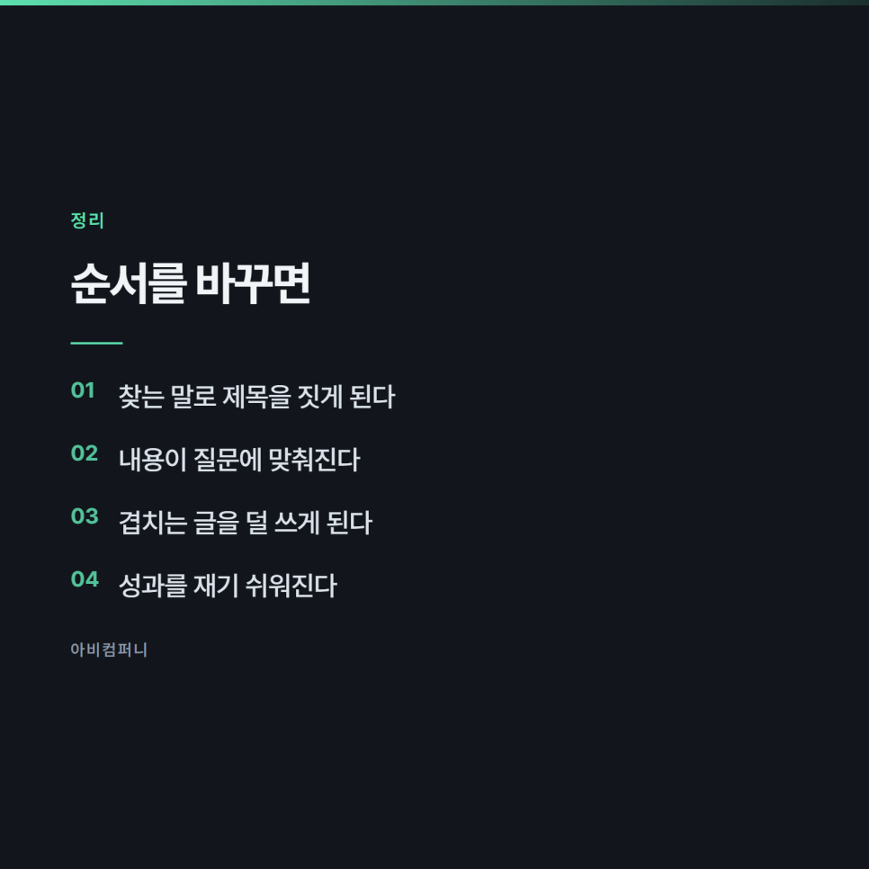 키워드를 정하고 나서 글을 쓰는 순서로 바꾸면 달라지는 것