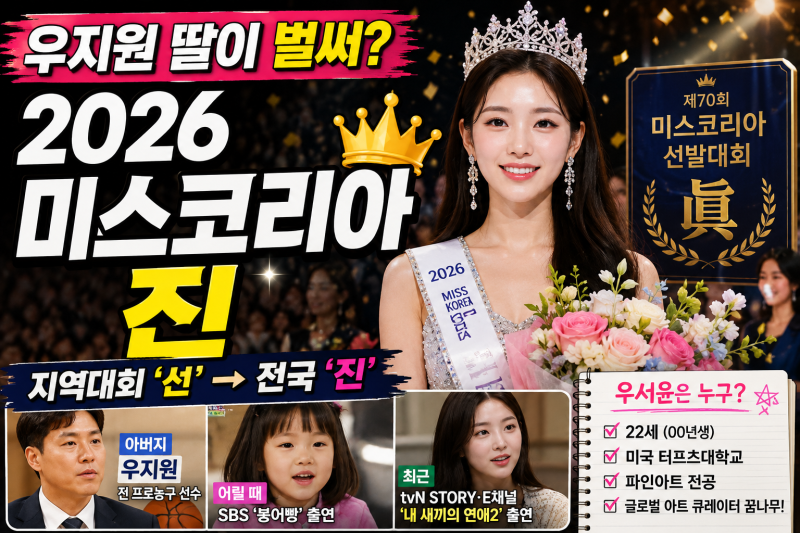 우지원 딸 우서윤 누구? 2026 미스코리아 진 당선…나이·학교·과거 방송까지